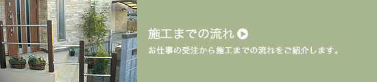 施工までの流れ